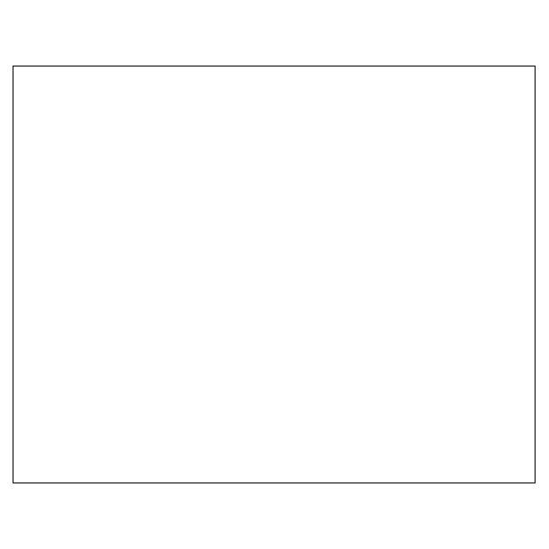 Integreret friside til ekstra lavt badunderskab<br>H: 32 cm D: 45 cm 